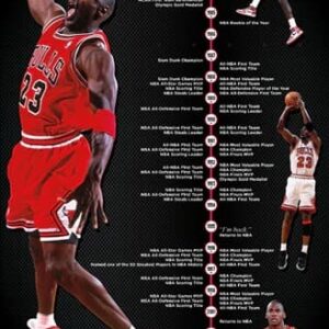 Michael Jordan Chicago Bulls Chronologie NBA Affiche murale 711939